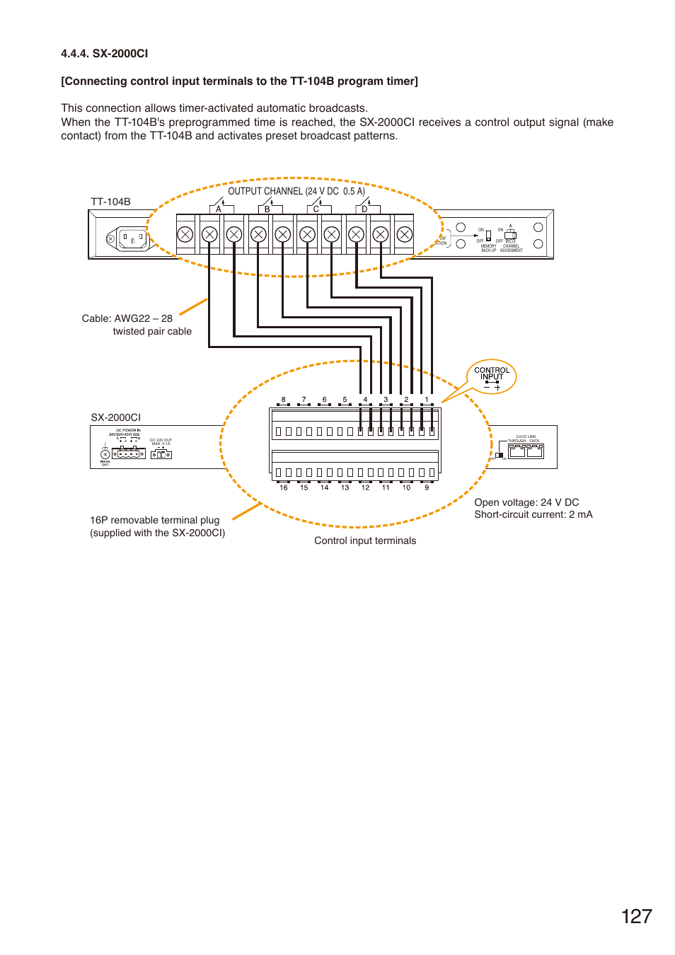 Sx-2000ci | Toa SX-2000 Series Installation User Manual | Page 127 / 194