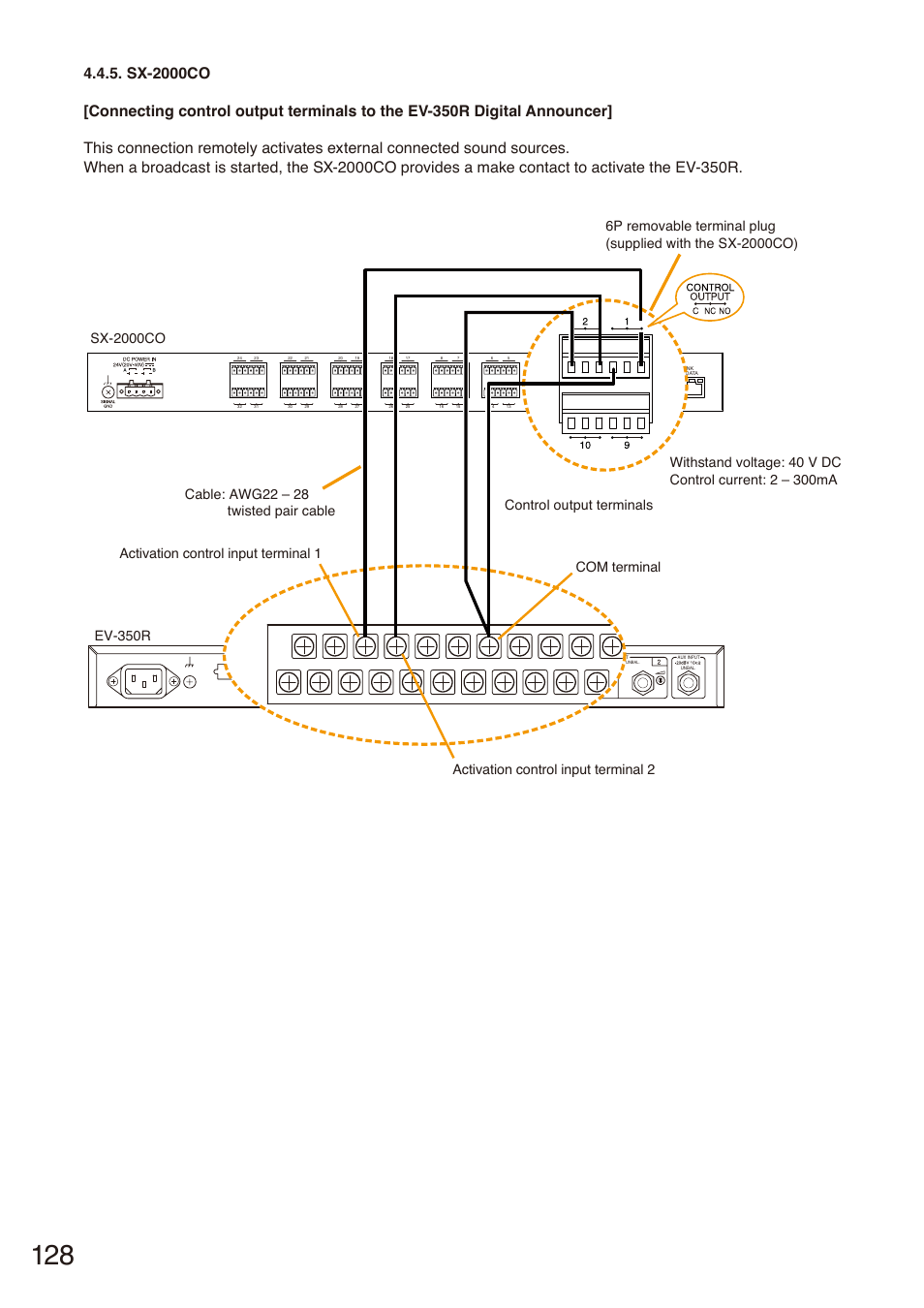 Sx-2000co | Toa SX-2000 Series Installation User Manual | Page 128 / 194