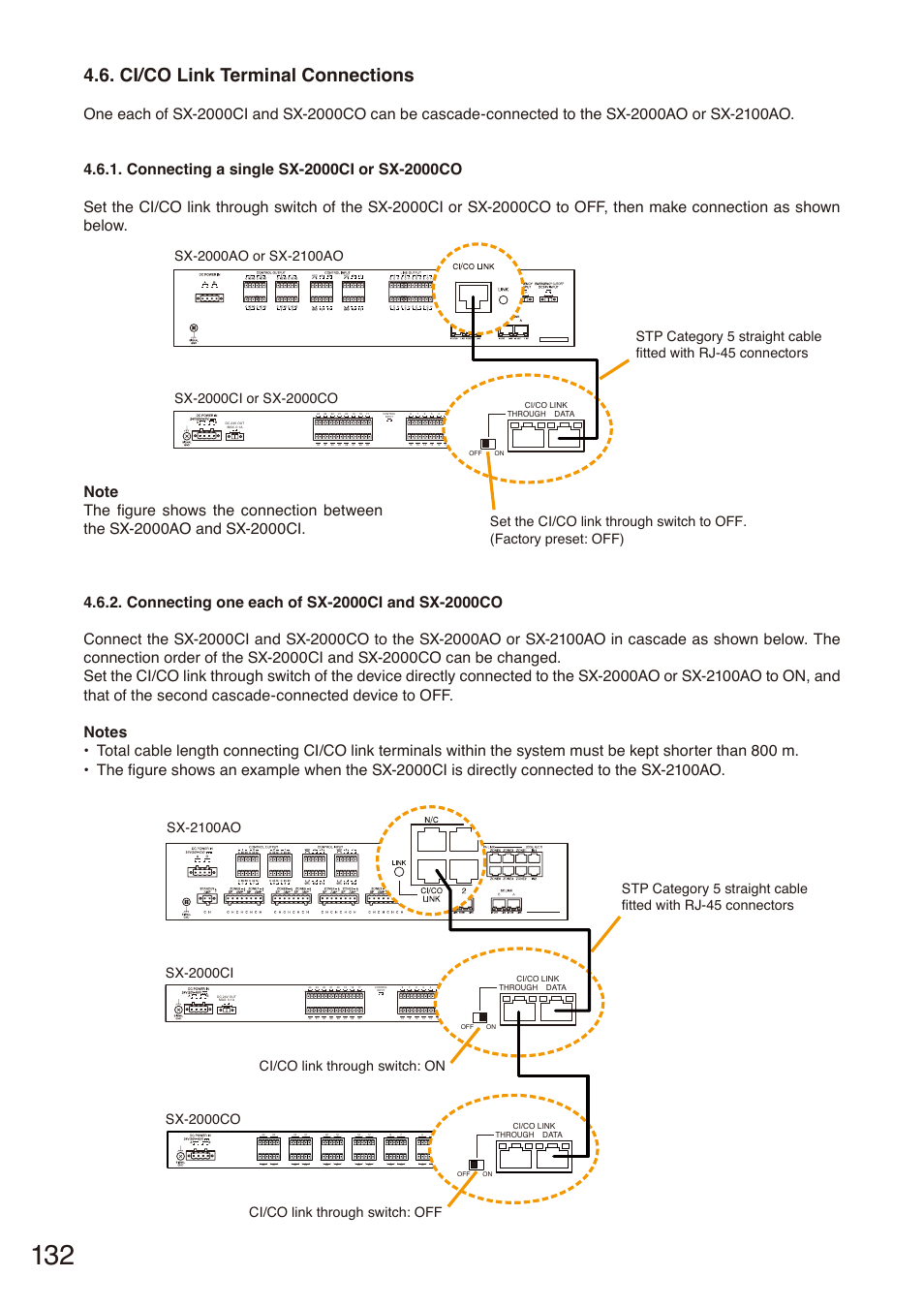 Ci/co link terminal connections, Connecting a single sx-2000ci or sx-2000co, Connecting one each of sx-2000ci and sx-2000co | Ci/co link, Terminal, Connections | Toa SX-2000 Series Installation User Manual | Page 132 / 194