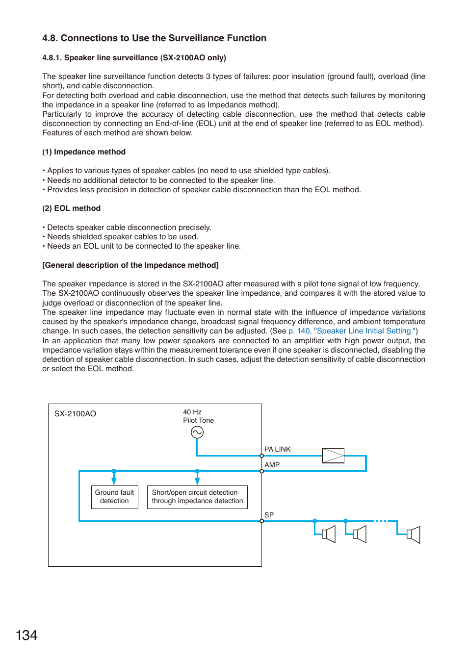 Connections to use the surveillance function, Speaker line surveillance (sx-2100ao only), Connections to | Use the surveillance, Function, Speaker line, Surveillance (sx-2100ao, Only | Toa SX-2000 Series Installation User Manual | Page 134 / 194