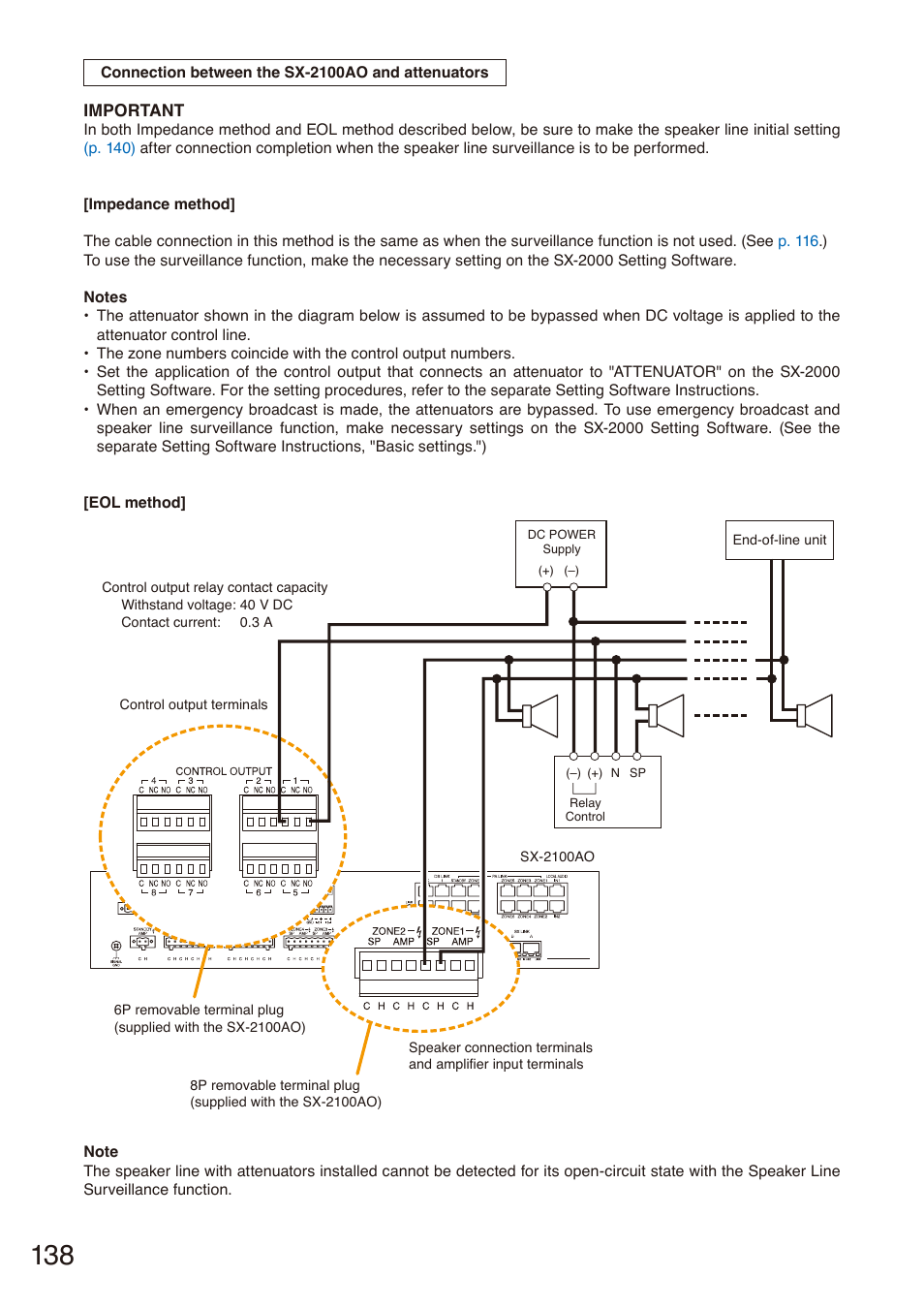 Toa SX-2000 Series Installation User Manual | Page 138 / 194