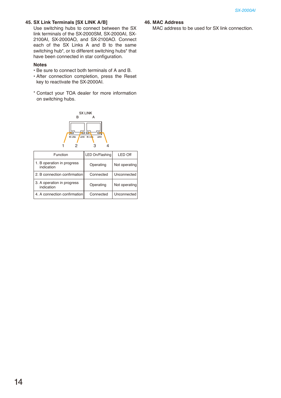 Toa SX-2000 Series Installation User Manual | Page 14 / 194