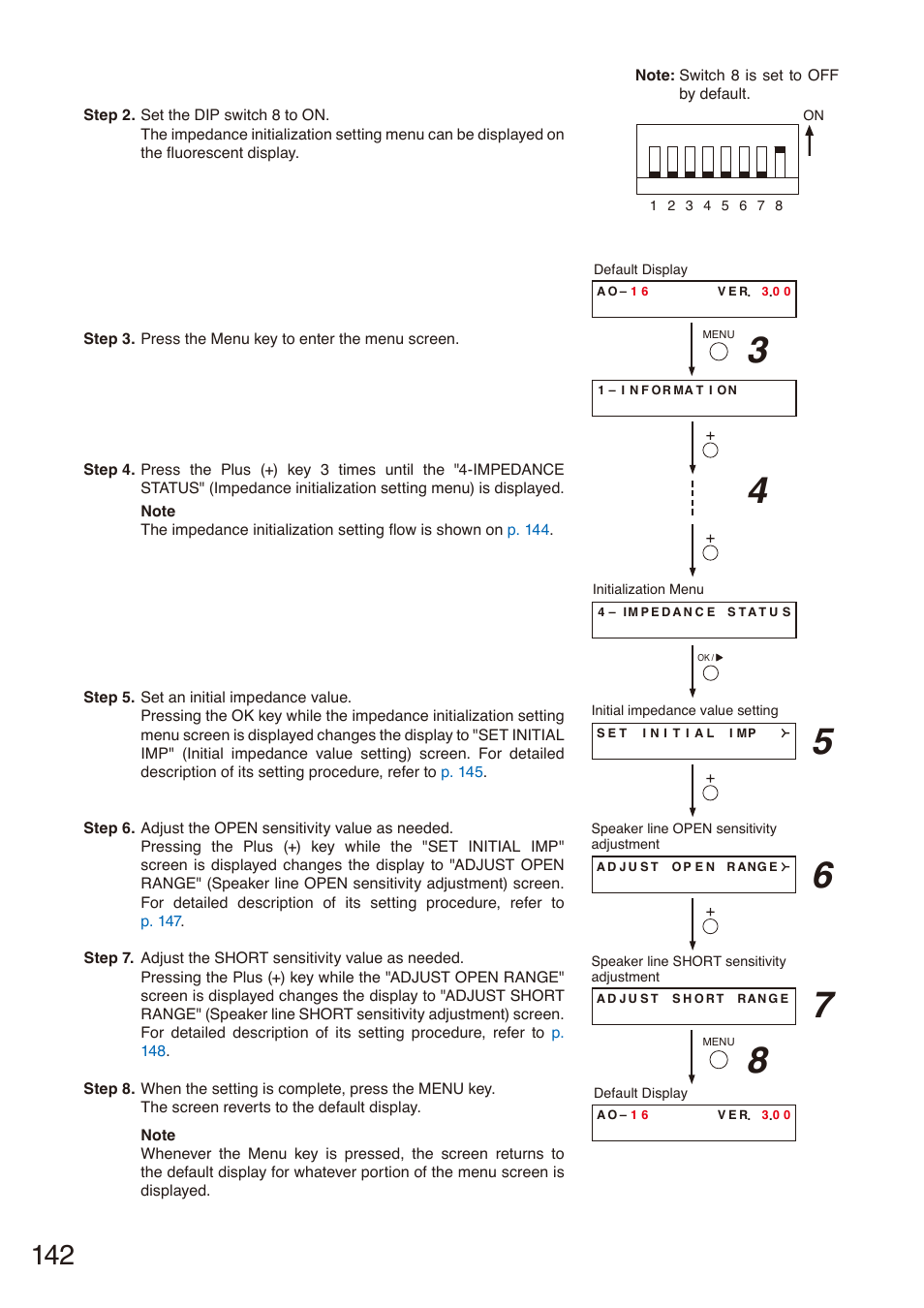 Toa SX-2000 Series Installation User Manual | Page 142 / 194