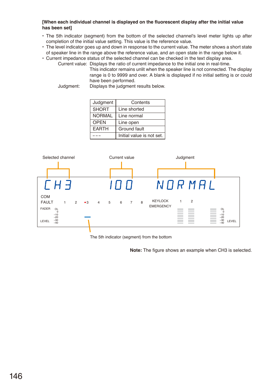 Toa SX-2000 Series Installation User Manual | Page 146 / 194