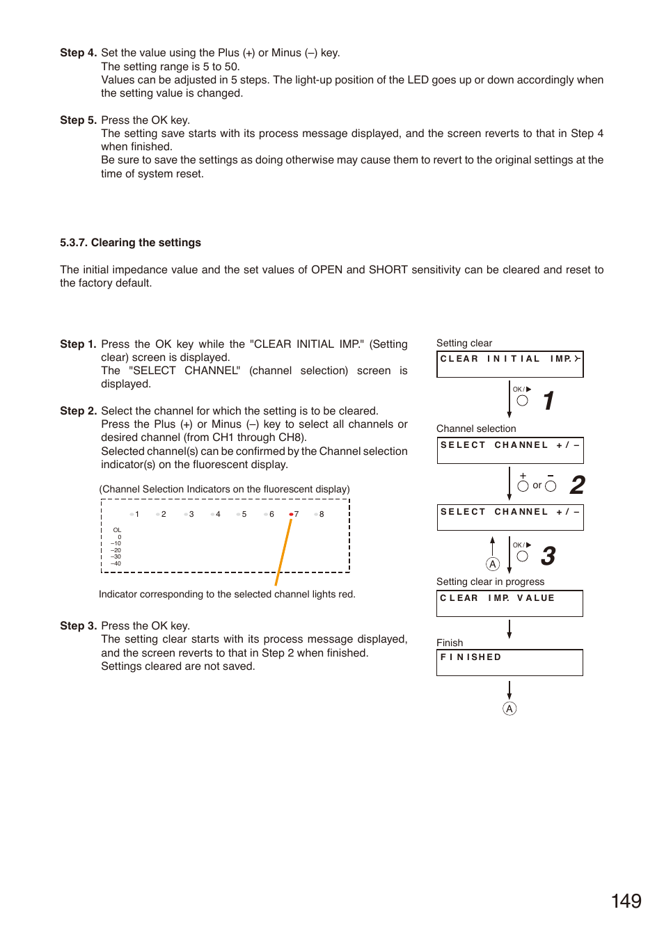 Clearing the settings, Clearing, The settings | Toa SX-2000 Series Installation User Manual | Page 149 / 194