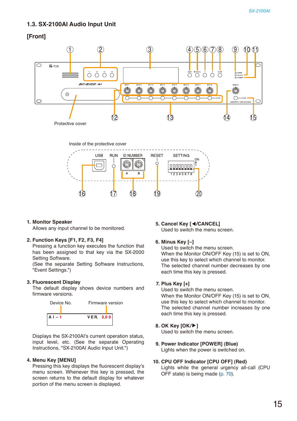 Sx-2100ai audio input unit | Toa SX-2000 Series Installation User Manual | Page 15 / 194