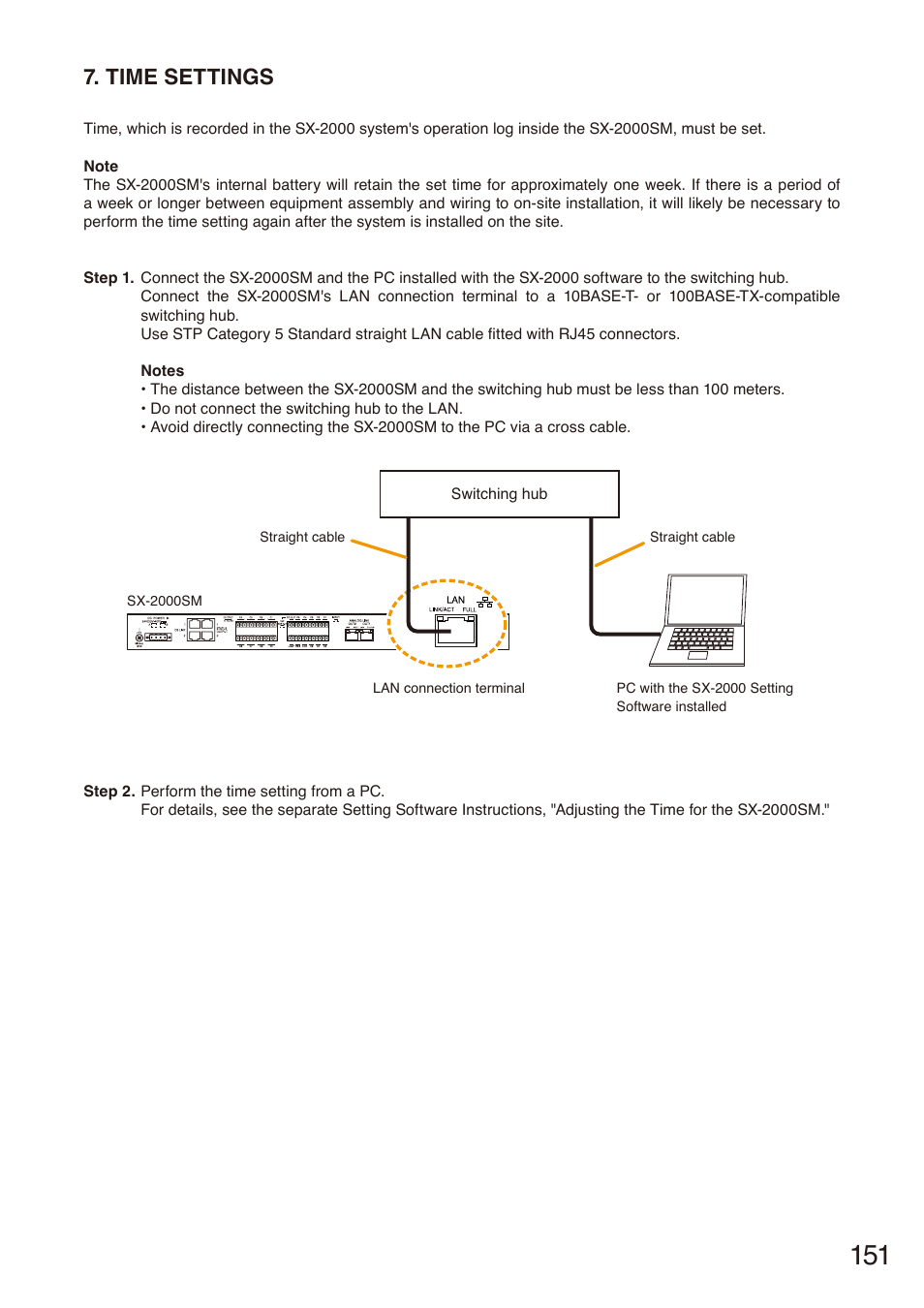 Time settings | Toa SX-2000 Series Installation User Manual | Page 151 / 194