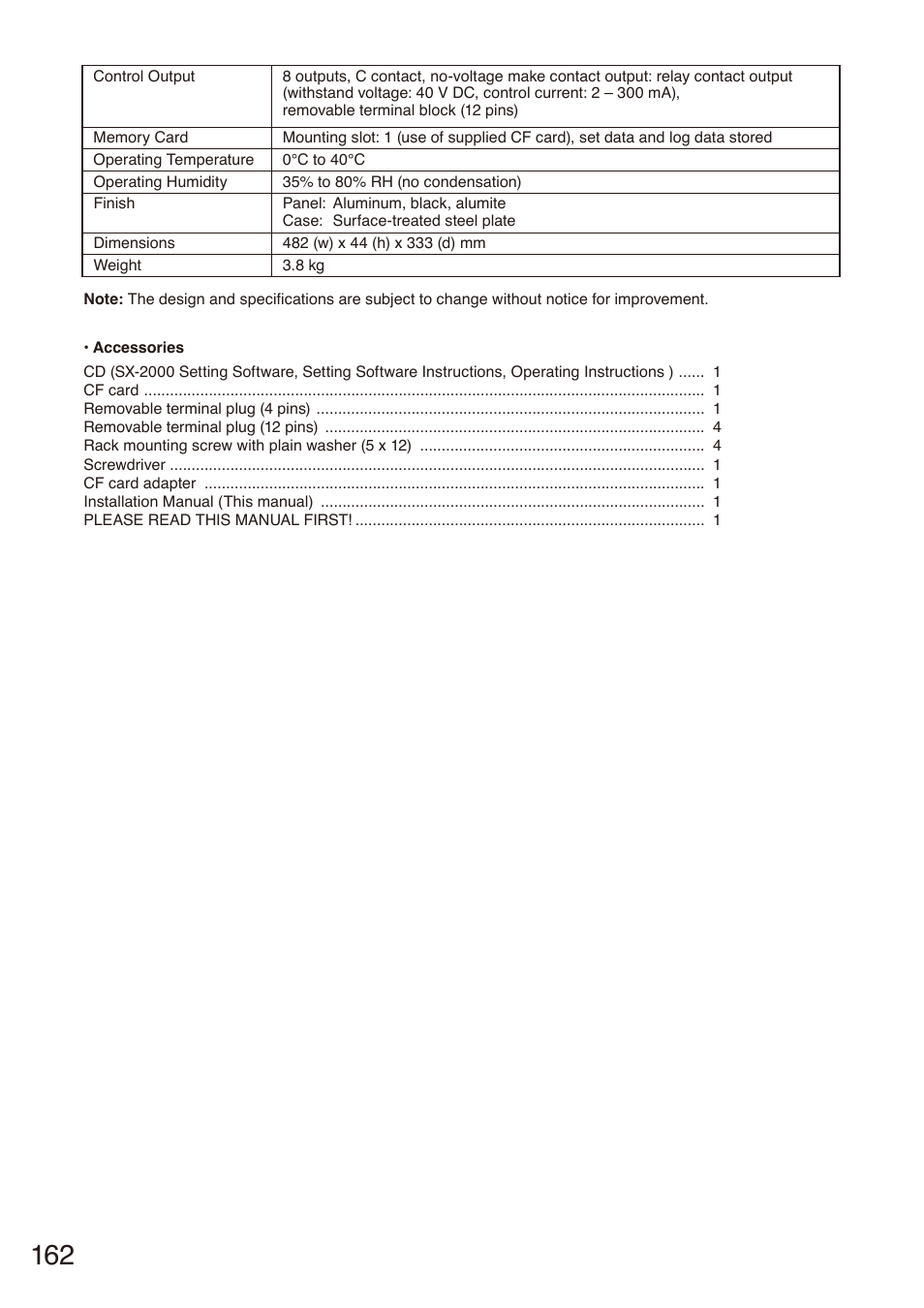 Toa SX-2000 Series Installation User Manual | Page 162 / 194