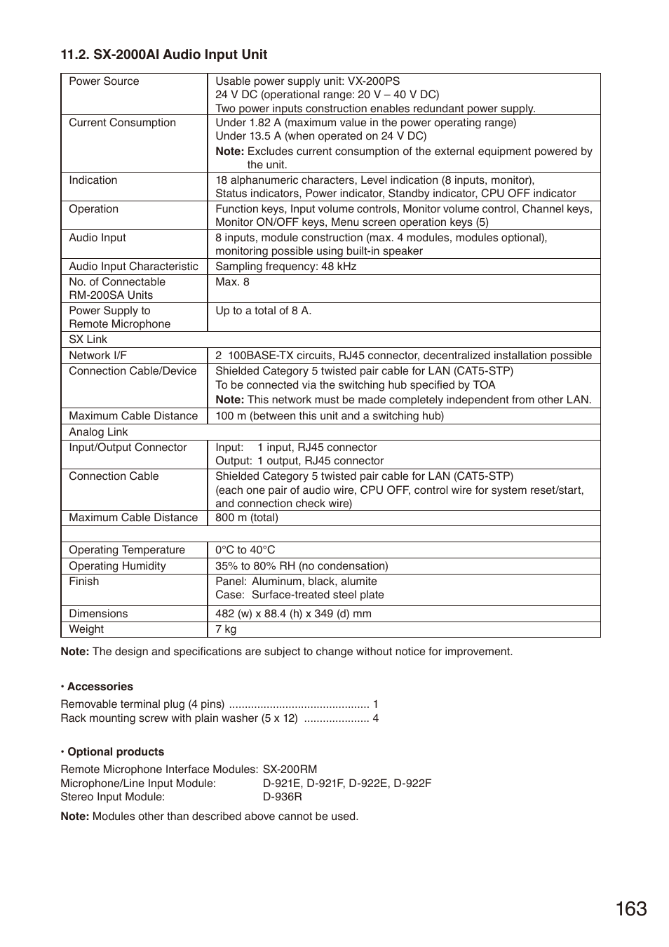 Sx-2000ai audio input unit, Sx-2000ai, Audio input unit | Toa SX-2000 Series Installation User Manual | Page 163 / 194