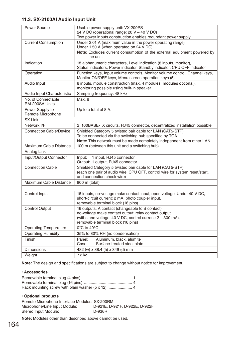 Sx-2100ai audio input unit | Toa SX-2000 Series Installation User Manual | Page 164 / 194