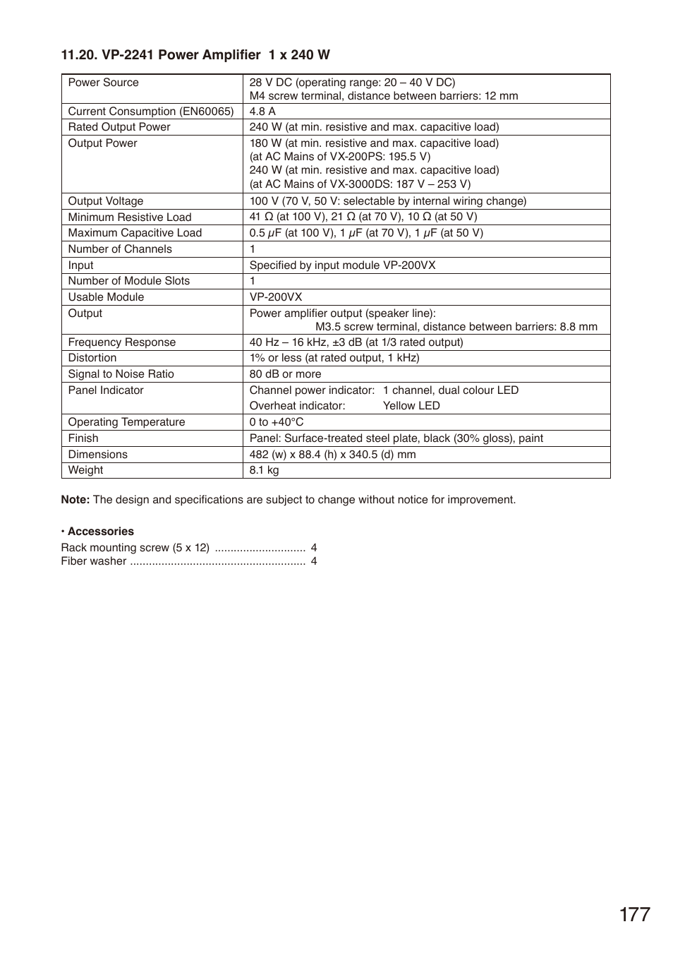 Vp-2241 power amplifier 1 x 240 w | Toa SX-2000 Series Installation User Manual | Page 177 / 194