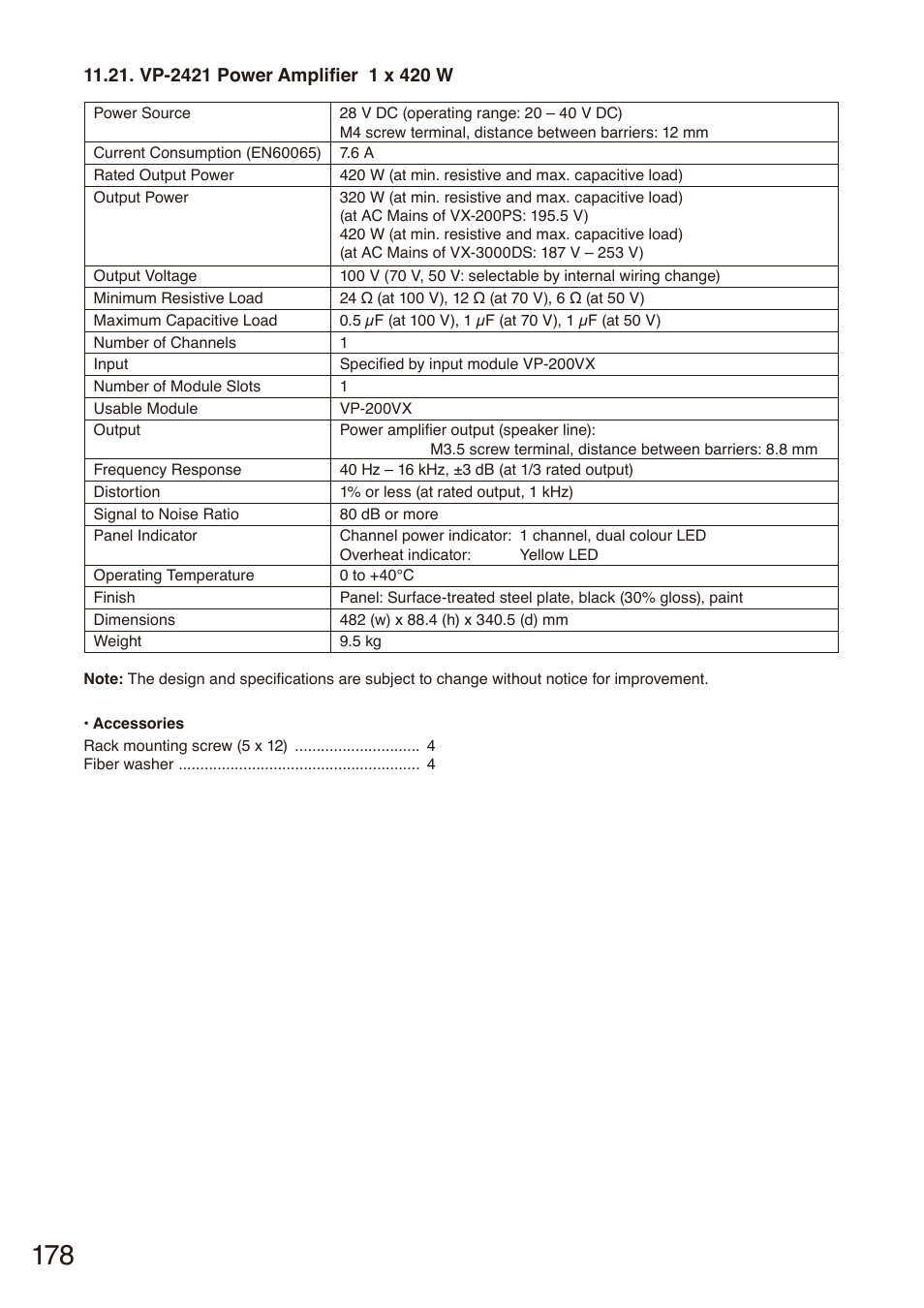 Vp-2421 power amplifier 1 x 420 w | Toa SX-2000 Series Installation User Manual | Page 178 / 194