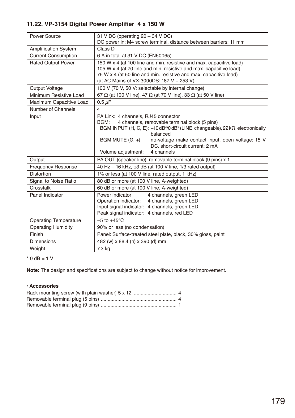 Vp-3154 digital power amplifier 4 x 150 w | Toa SX-2000 Series Installation User Manual | Page 179 / 194