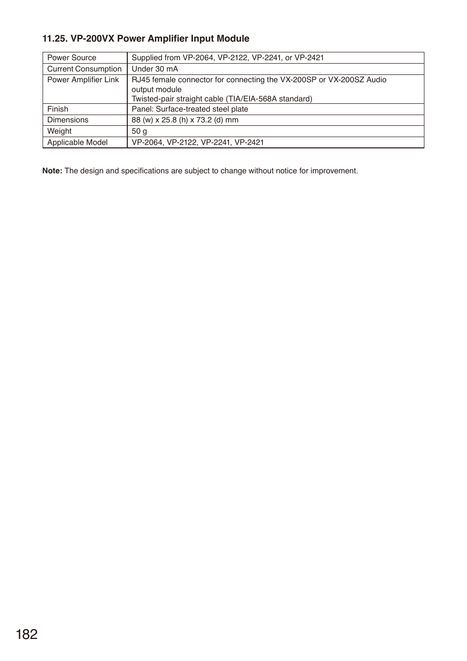 Vp-200vx power amplifier input module | Toa SX-2000 Series Installation User Manual | Page 182 / 194