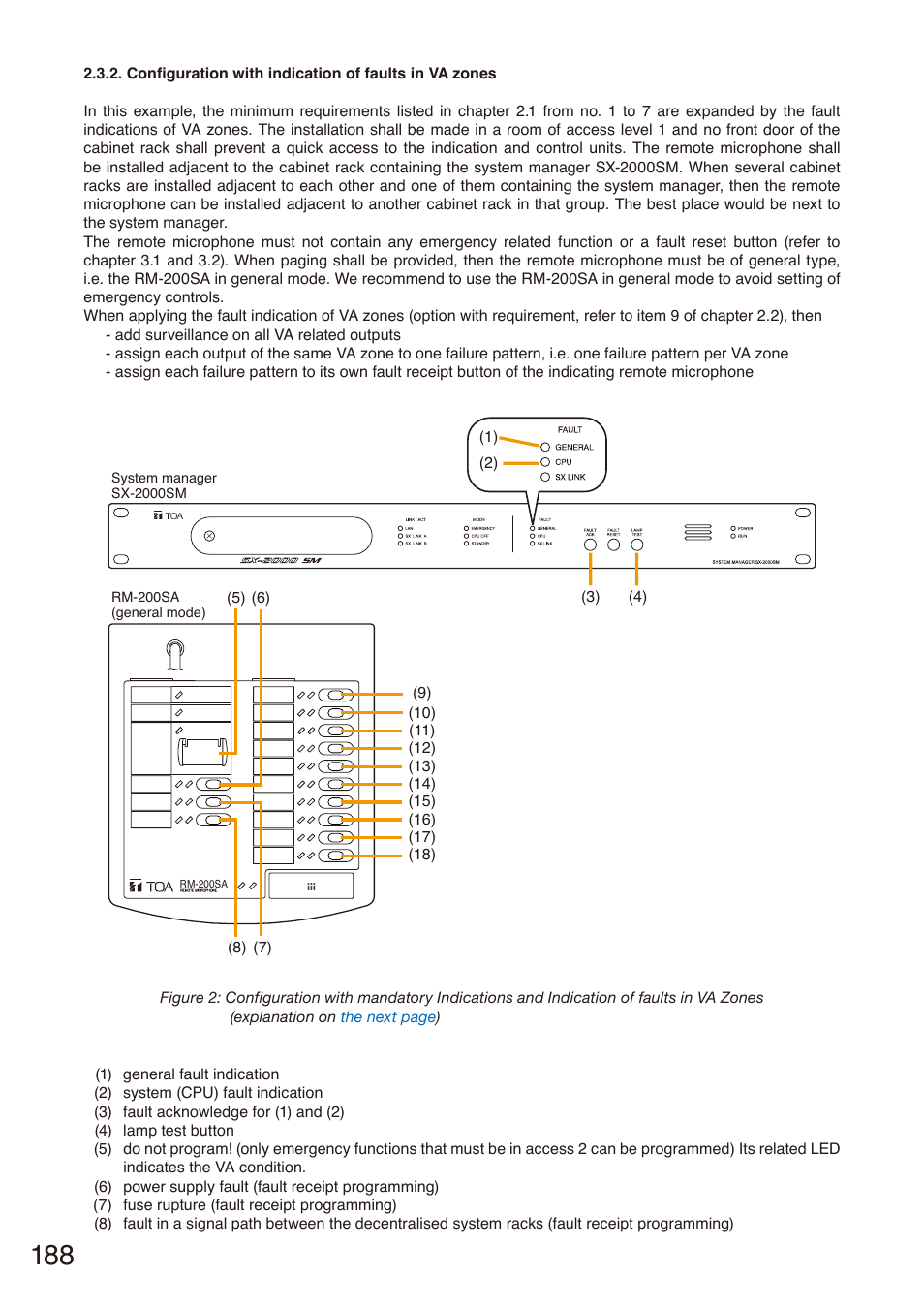 Configuration with, Indication, Faults | Zones | Toa SX-2000 Series Installation User Manual | Page 188 / 194