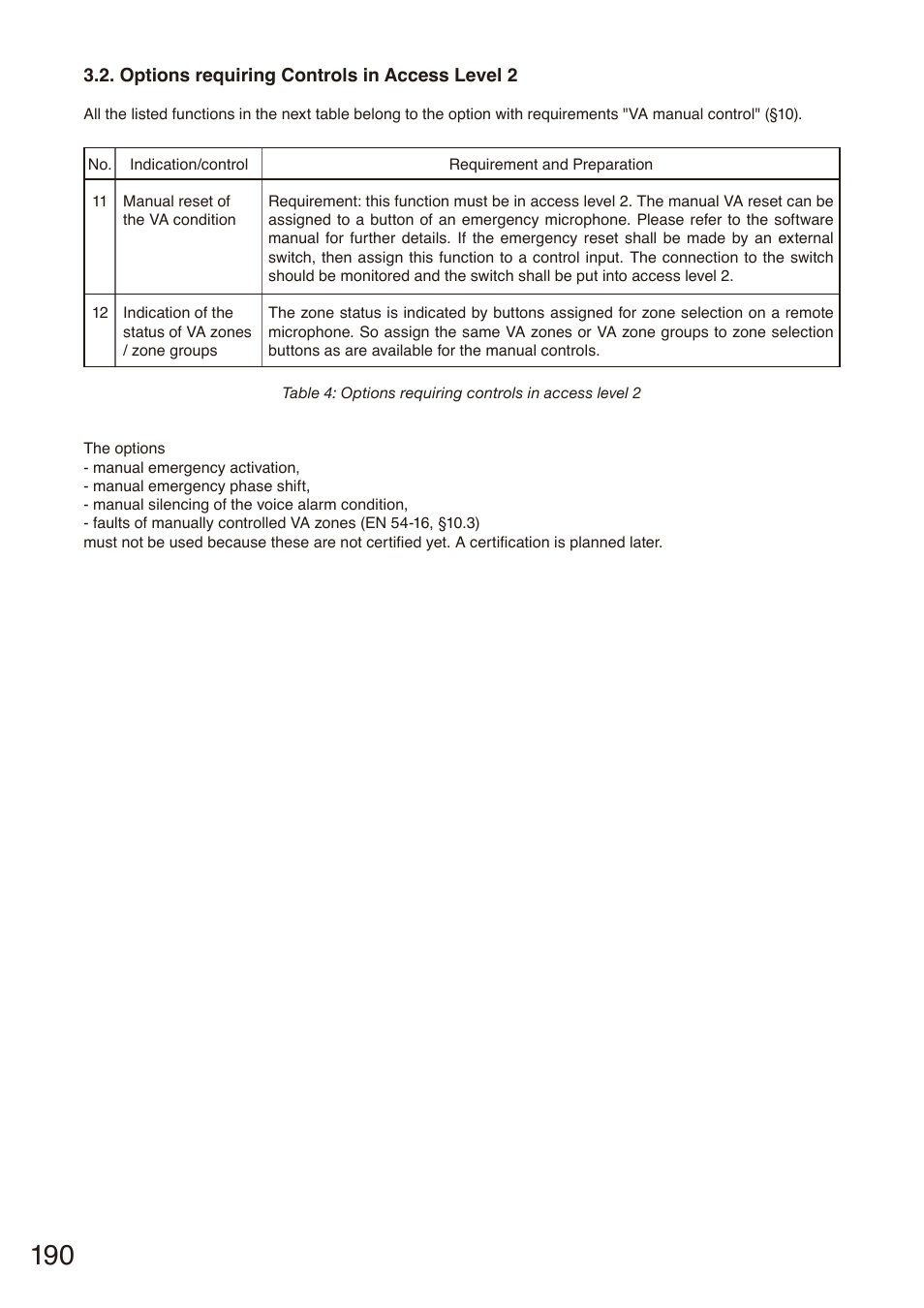 Options requiring controls in access level 2 | Toa SX-2000 Series Installation User Manual | Page 190 / 194