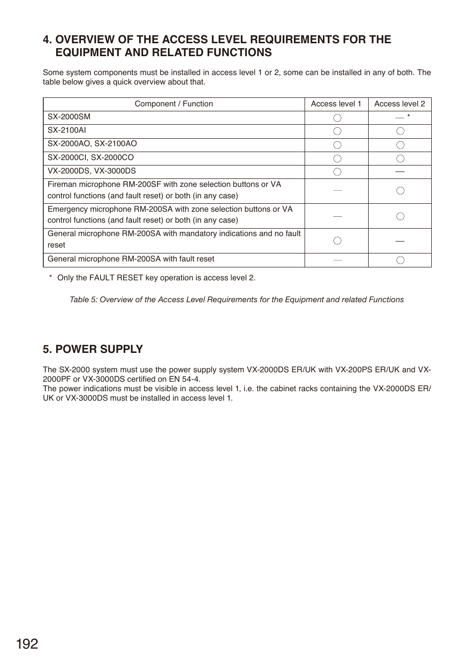 Power supply, Overview, The access | Level requirements, For the equipment and related functions | Toa SX-2000 Series Installation User Manual | Page 192 / 194