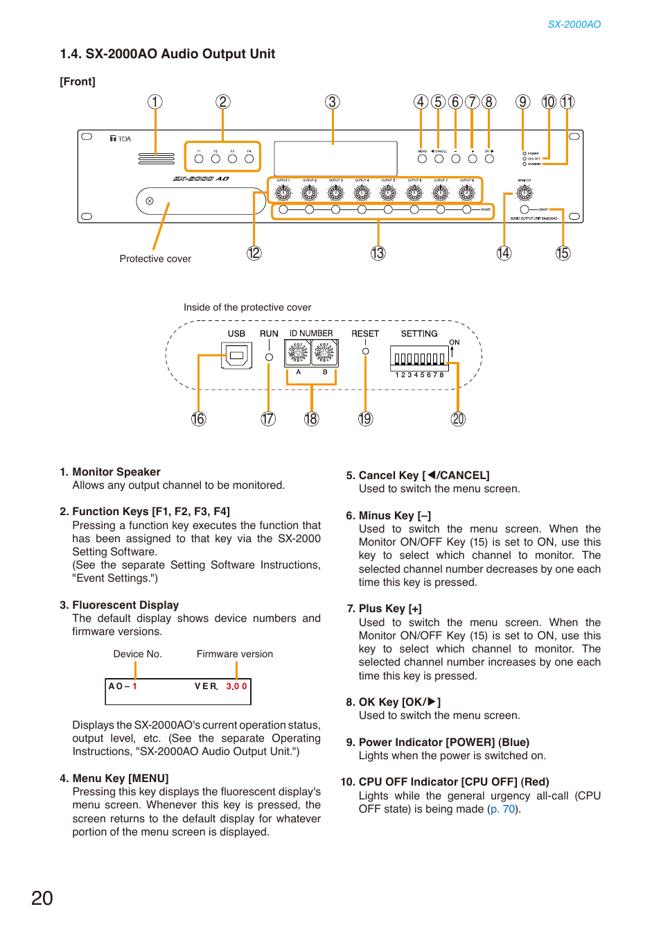 Sx-2000ao audio output unit, Sx-2000ao audio output, Unit | Toa SX-2000 Series Installation User Manual | Page 20 / 194