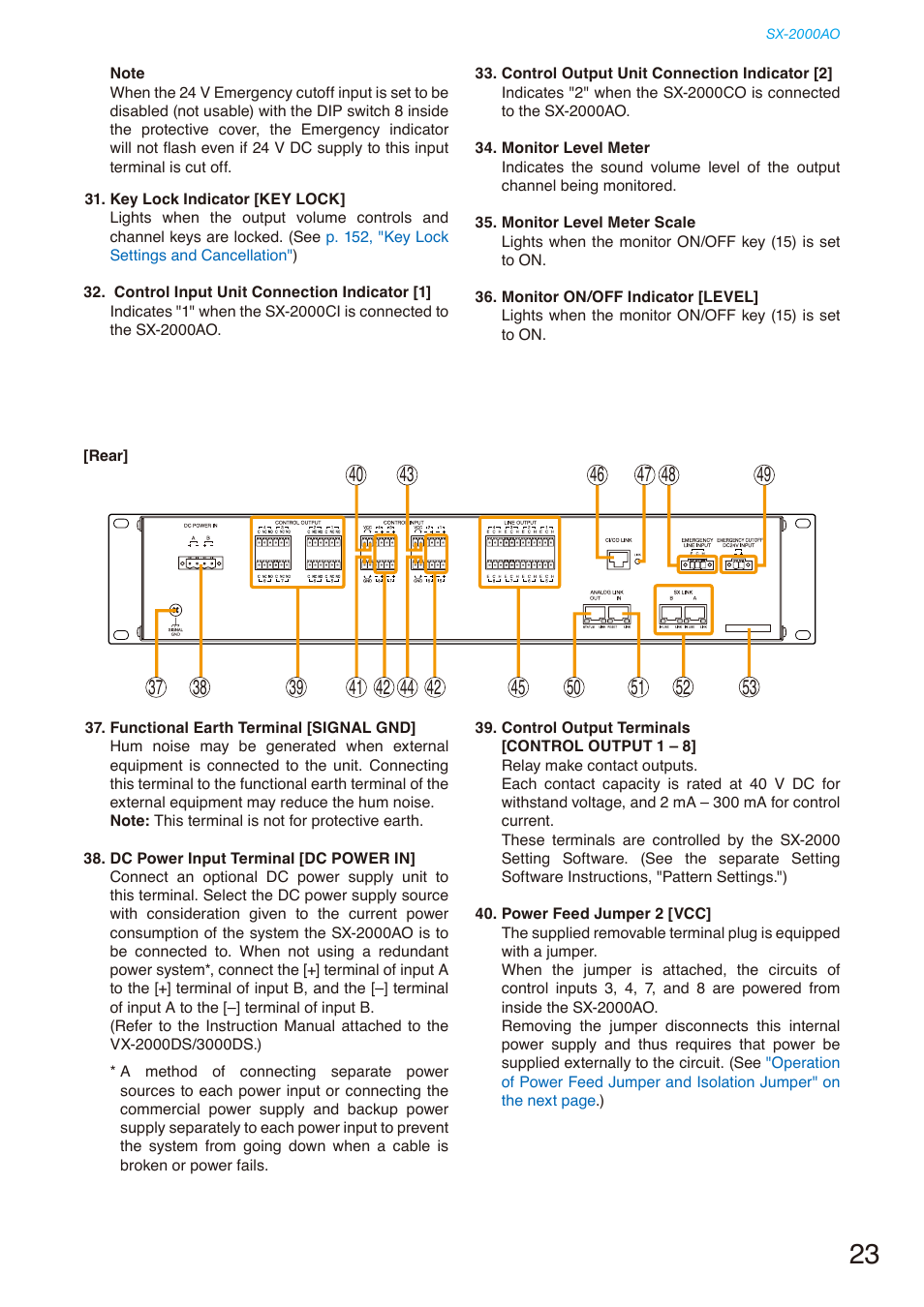 Toa SX-2000 Series Installation User Manual | Page 23 / 194