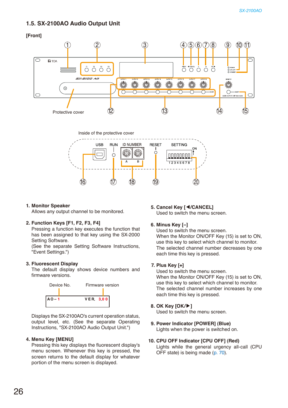 Sx-2100ao audio output unit, Sx-2100ao audio output, Unit | Toa SX-2000 Series Installation User Manual | Page 26 / 194