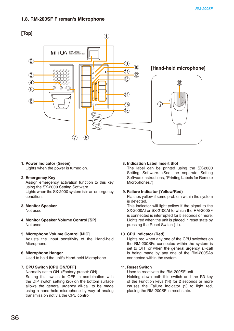 Rm-200sf fireman's microphone, Rm-200sf, Fireman's microphone | Toa SX-2000 Series Installation User Manual | Page 36 / 194