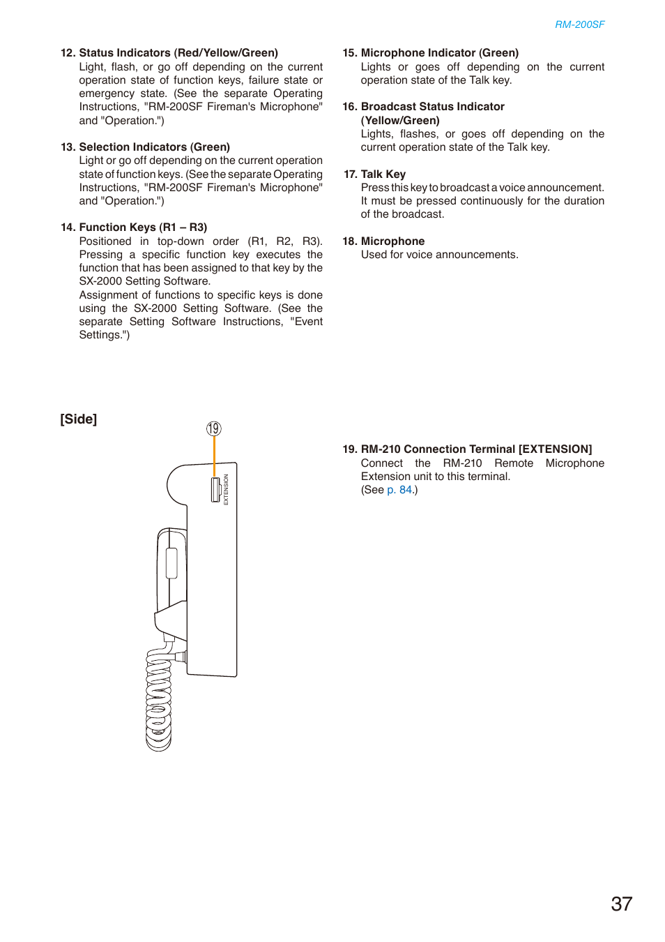 Toa SX-2000 Series Installation User Manual | Page 37 / 194