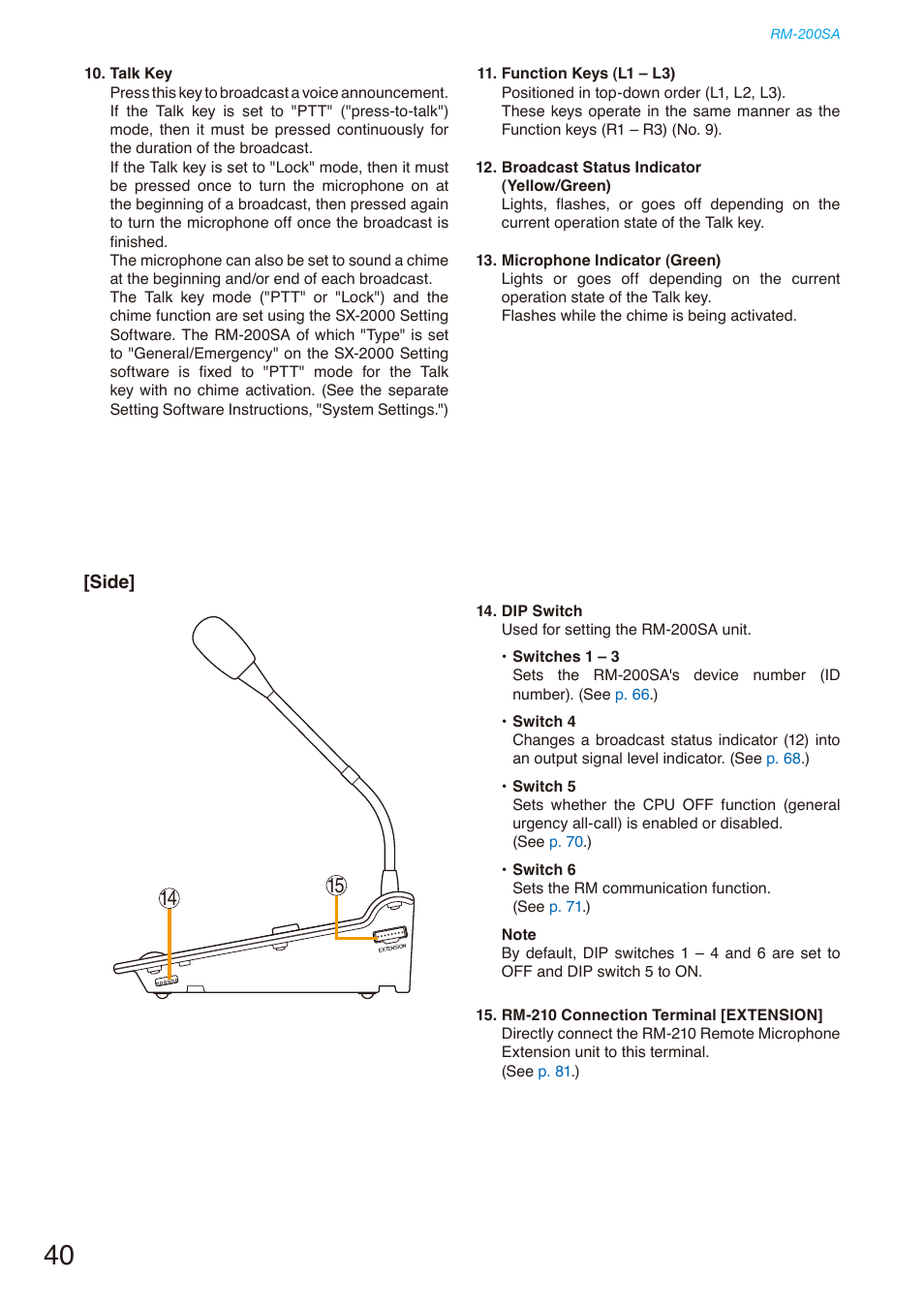 Toa SX-2000 Series Installation User Manual | Page 40 / 194