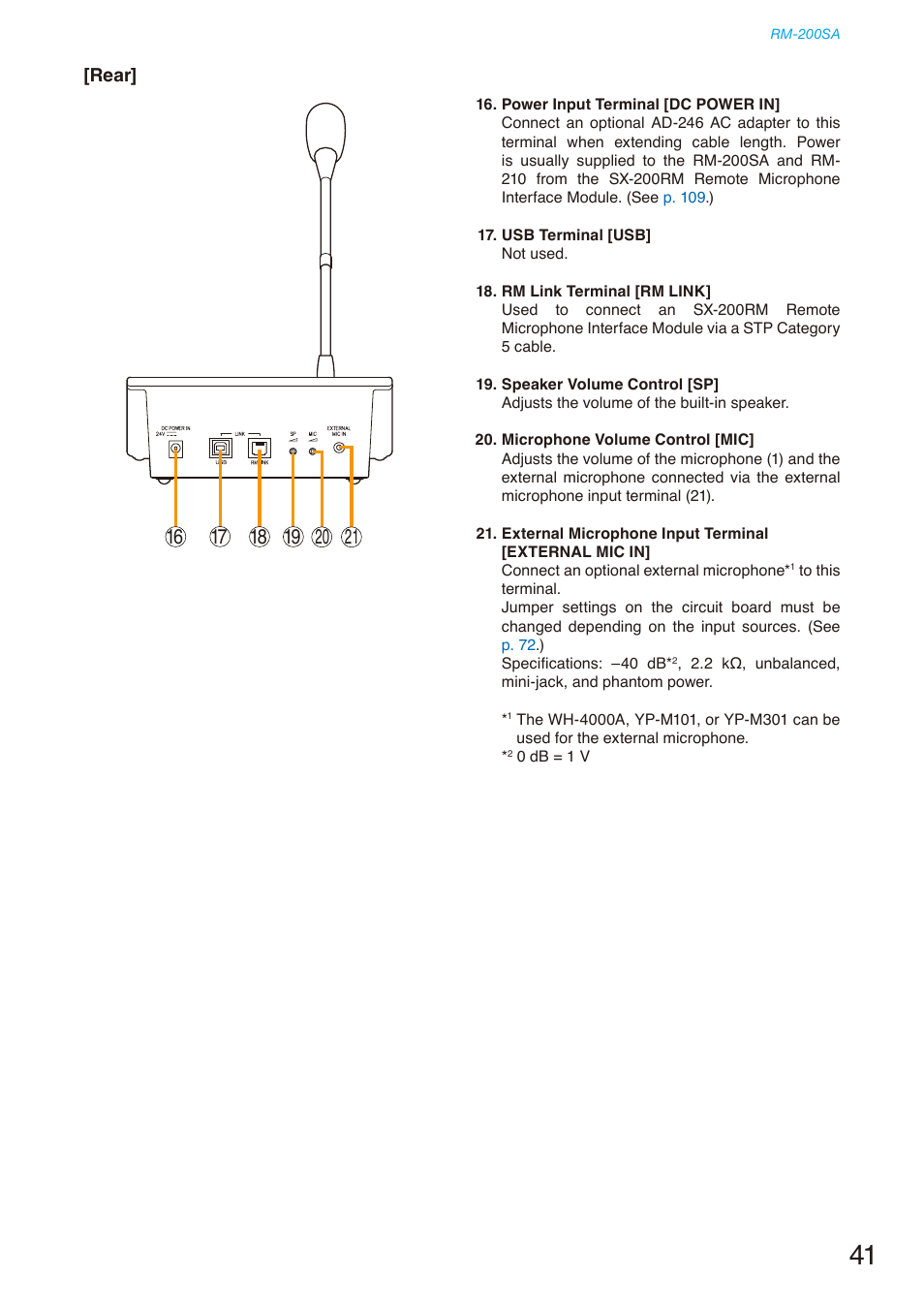 Toa SX-2000 Series Installation User Manual | Page 41 / 194