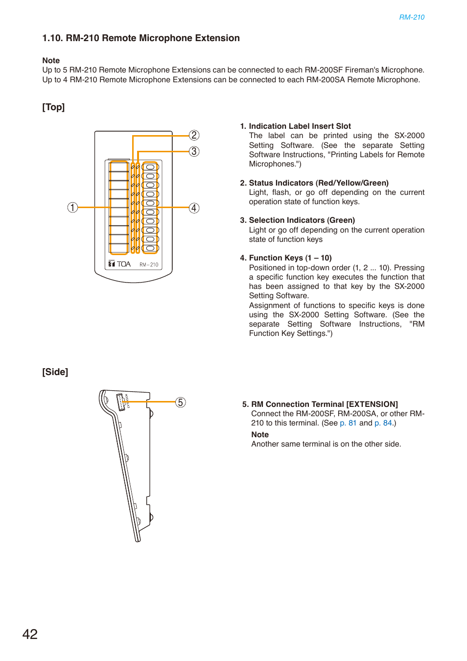 Rm-210 remote microphone extension, Rm-210 remote, Microphone | Extension | Toa SX-2000 Series Installation User Manual | Page 42 / 194