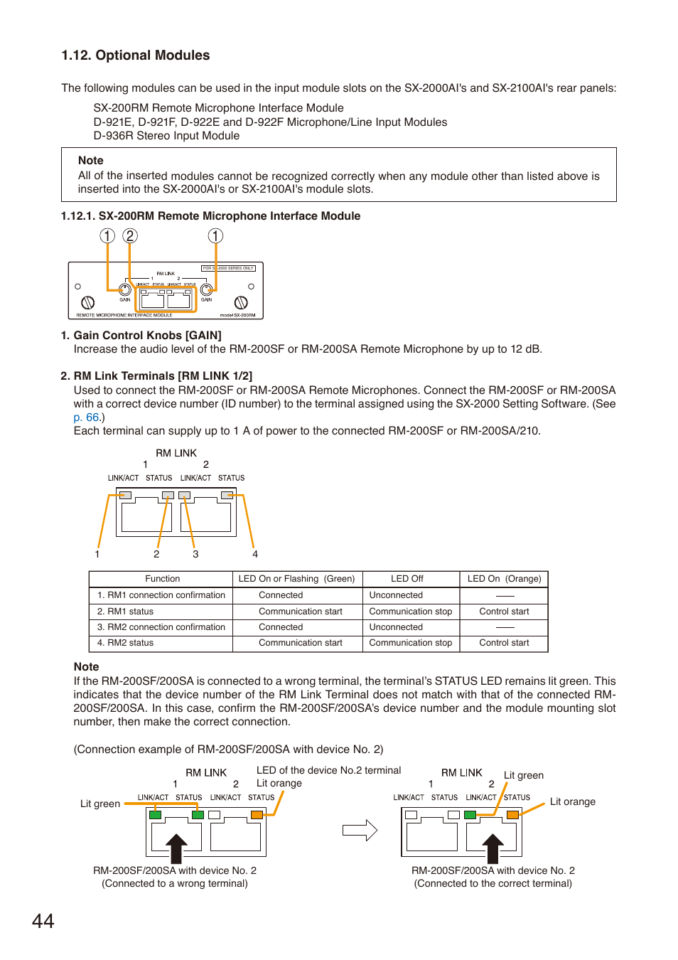 Optional modules, Sx-200rm remote microphone interface module, Optional | Modules, Sx-200rm, Remote, Microphone, Interface module | Toa SX-2000 Series Installation User Manual | Page 44 / 194