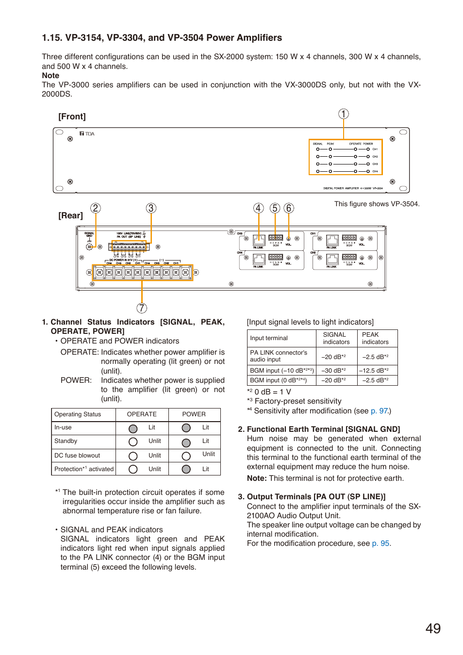 Vp-3154, vp-3304, and vp-3504 power amplifiers | Toa SX-2000 Series Installation User Manual | Page 49 / 194