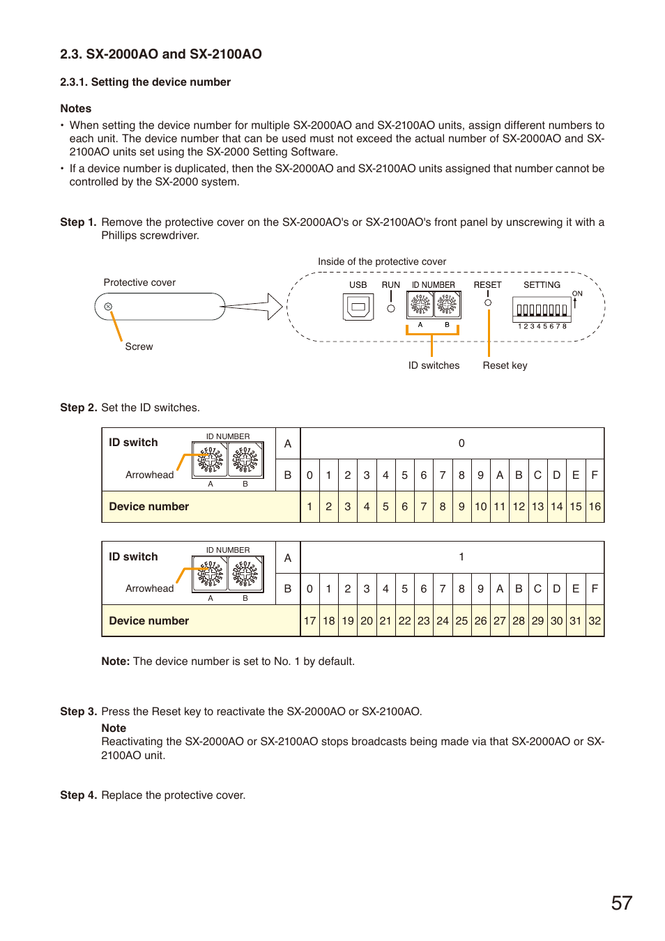 Sx-2000ao and sx-2100ao, Setting the device number, P. 57 | Toa SX-2000 Series Installation User Manual | Page 57 / 194