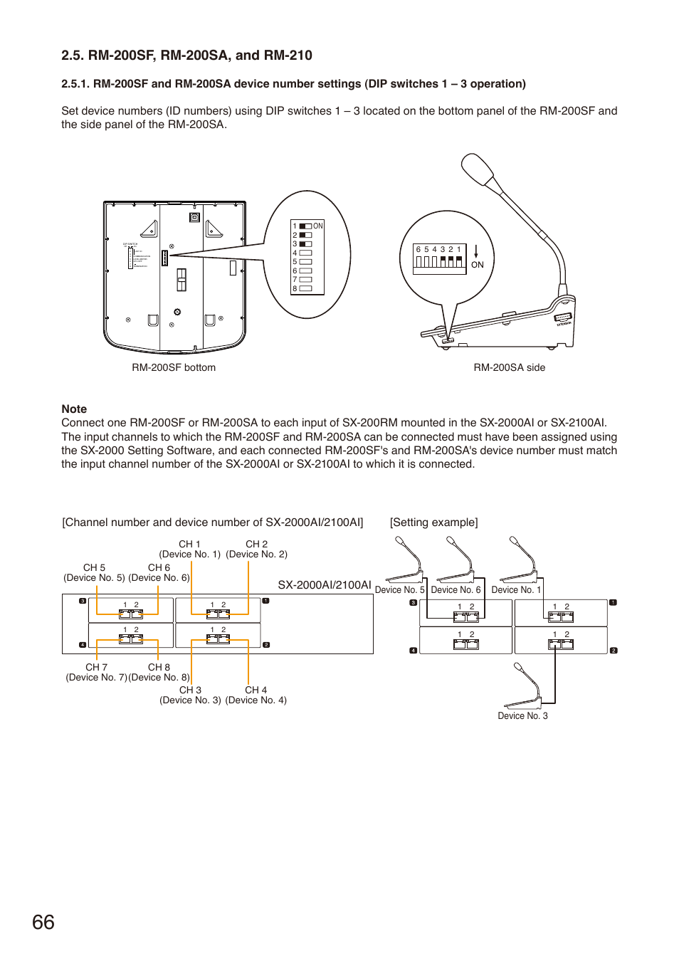 Rm-200sf, rm-200sa, and rm-210, Rm-200sf and rm-200sa device number settings, Dip switches 1 – 3 operation) | P. 66 | Toa SX-2000 Series Installation User Manual | Page 66 / 194