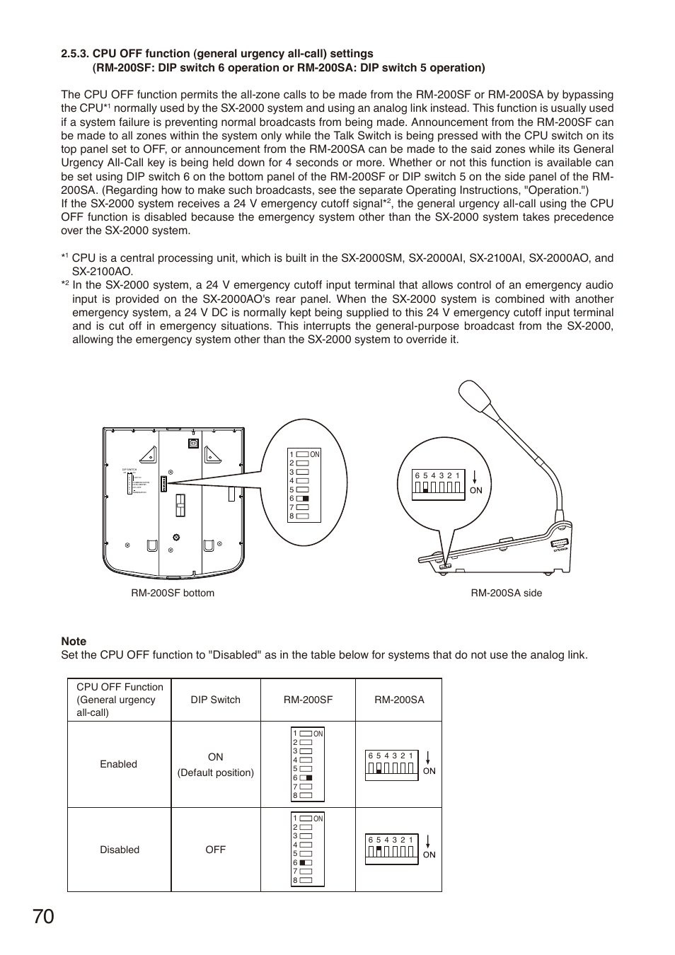 P. 70 | Toa SX-2000 Series Installation User Manual | Page 70 / 194