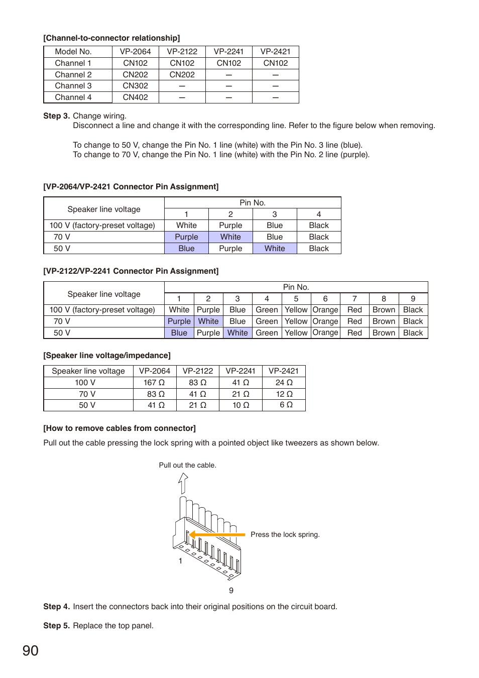 Toa SX-2000 Series Installation User Manual | Page 90 / 194