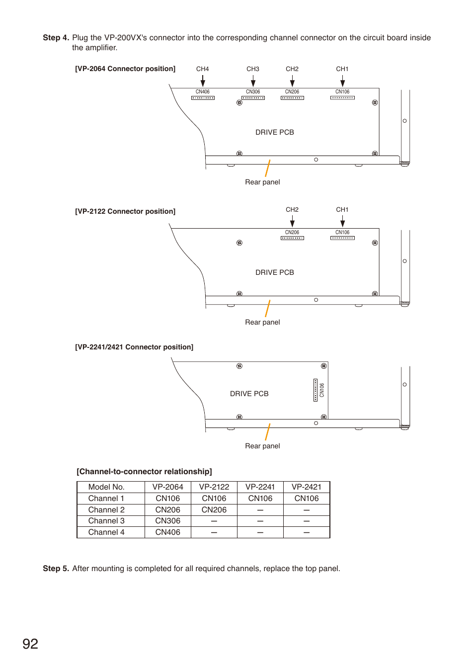 Toa SX-2000 Series Installation User Manual | Page 92 / 194