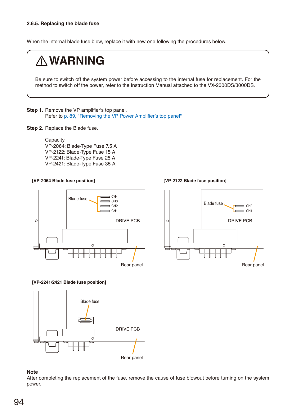 Replacing the blade fuse, Warning | Toa SX-2000 Series Installation User Manual | Page 94 / 194