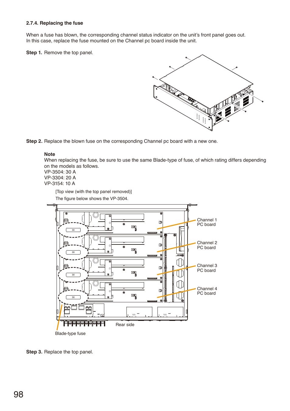 Replacing the fuse | Toa SX-2000 Series Installation User Manual | Page 98 / 194