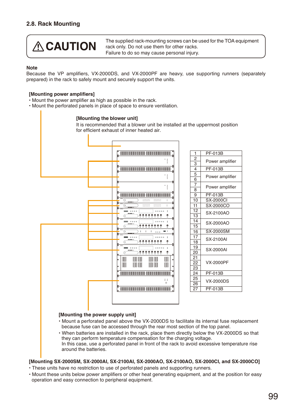 Rack mounting, Rack, Mounting | Caution | Toa SX-2000 Series Installation User Manual | Page 99 / 194