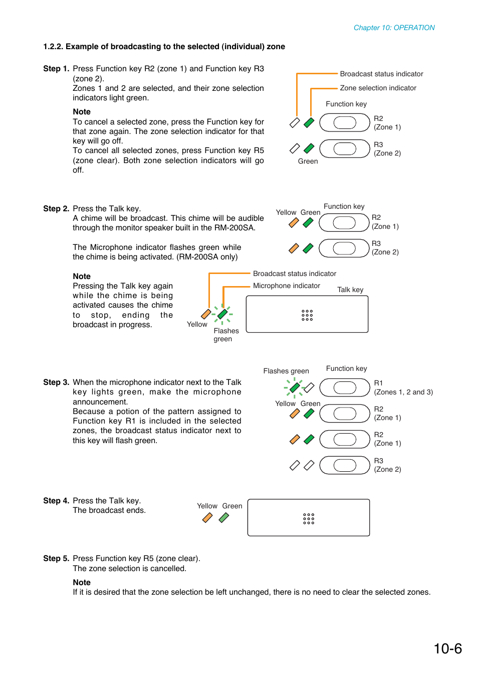 Toa SX-2000 Series Manual User Manual | Page 111 / 132