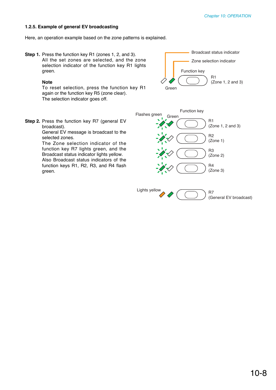 Example of general ev broadcasting | Toa SX-2000 Series Manual User Manual | Page 113 / 132