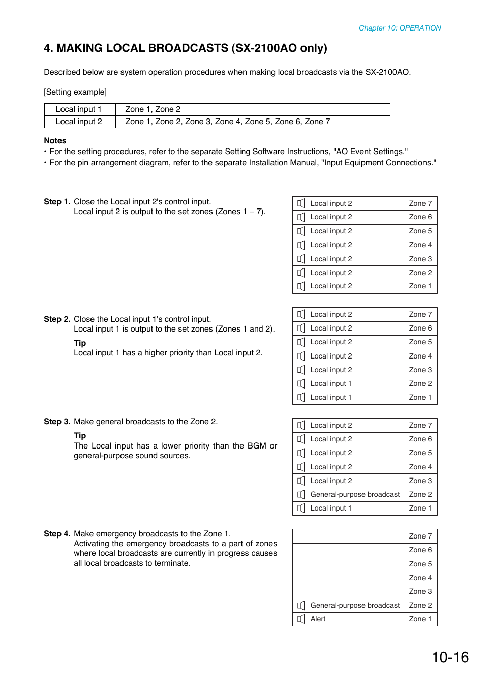 Making local broadcasts (sx-2100ao only) | Toa SX-2000 Series Manual User Manual | Page 121 / 132