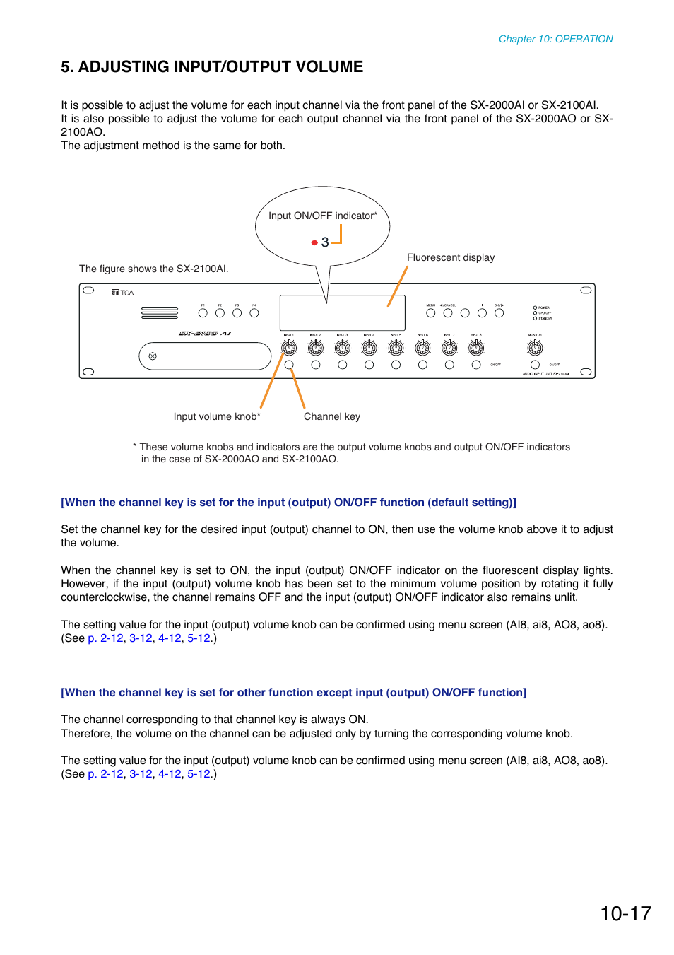 Adjusting input/output volume | Toa SX-2000 Series Manual User Manual | Page 122 / 132