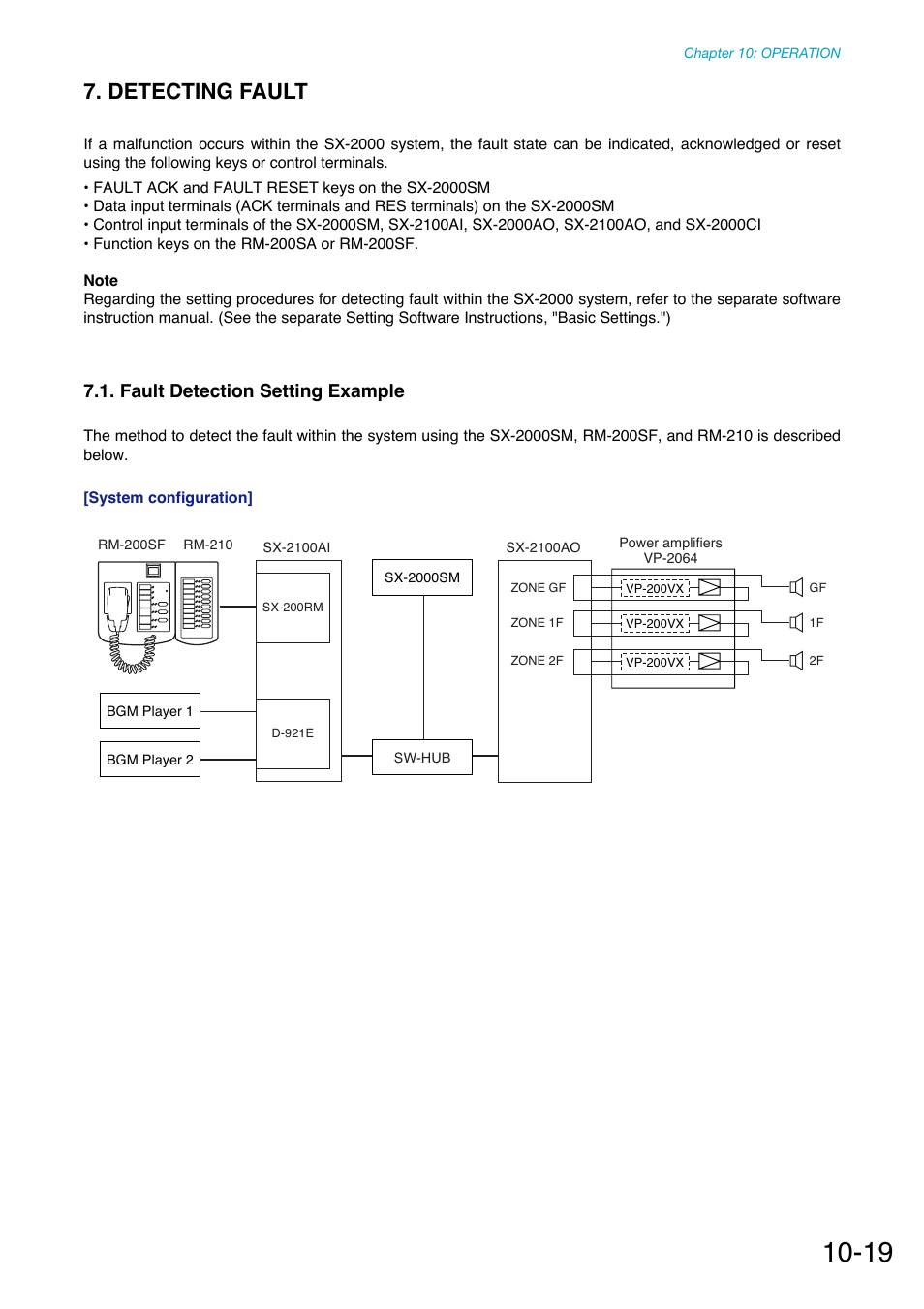 Detecting fault, Fault detection setting example | Toa SX-2000 Series Manual User Manual | Page 124 / 132