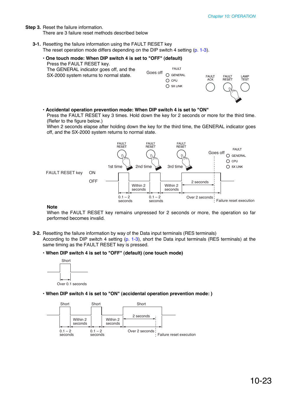 Toa SX-2000 Series Manual User Manual | Page 128 / 132