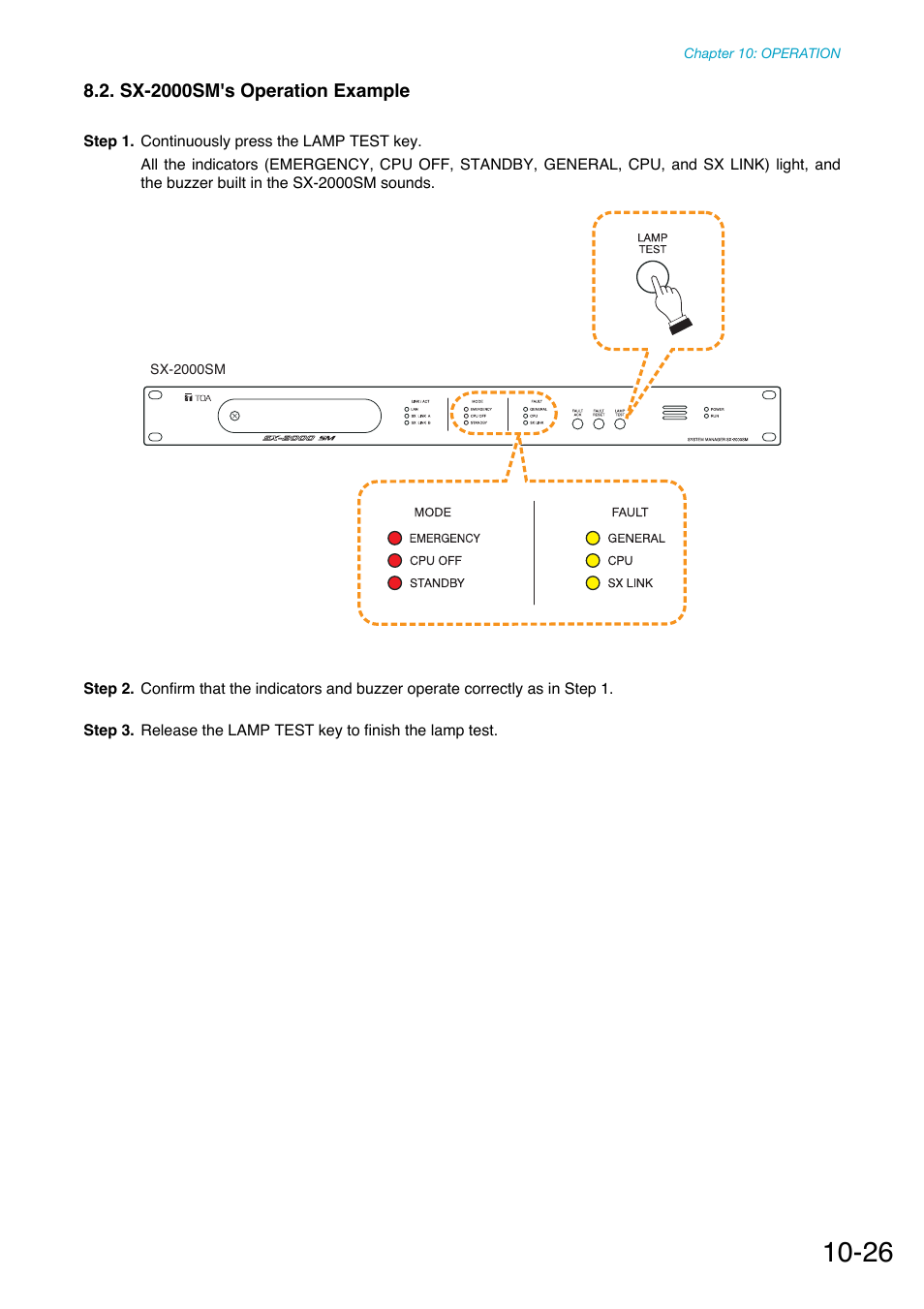 Sx-2000sm's operation example | Toa SX-2000 Series Manual User Manual | Page 131 / 132