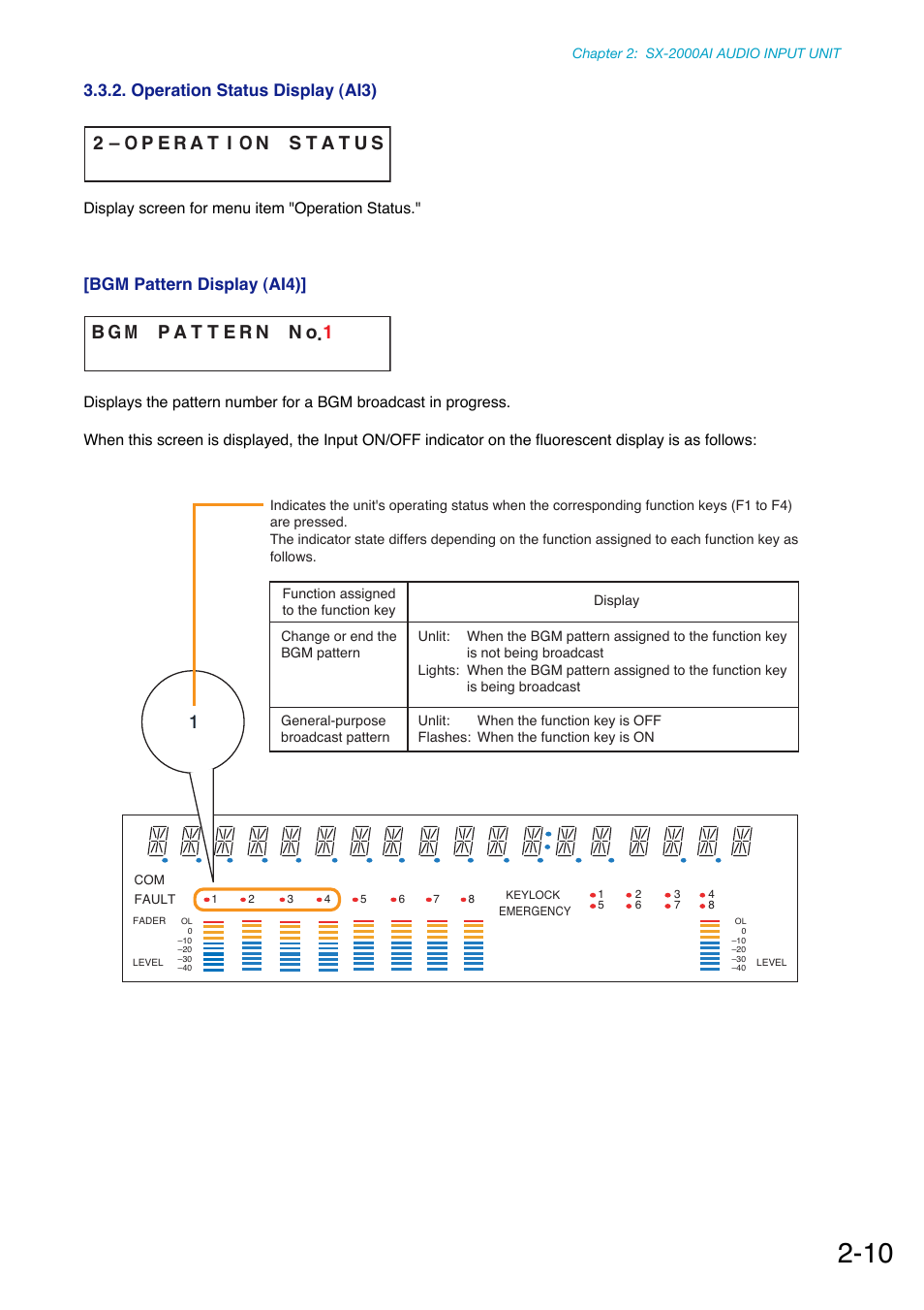 Operation status display (ai3), Bgm pattern display (ai4) | Toa SX-2000 Series Manual User Manual | Page 20 / 132