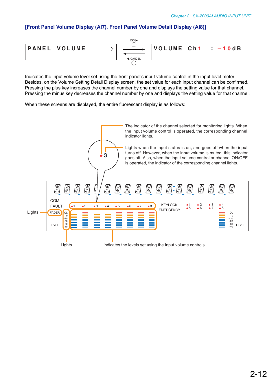 Toa SX-2000 Series Manual User Manual | Page 22 / 132