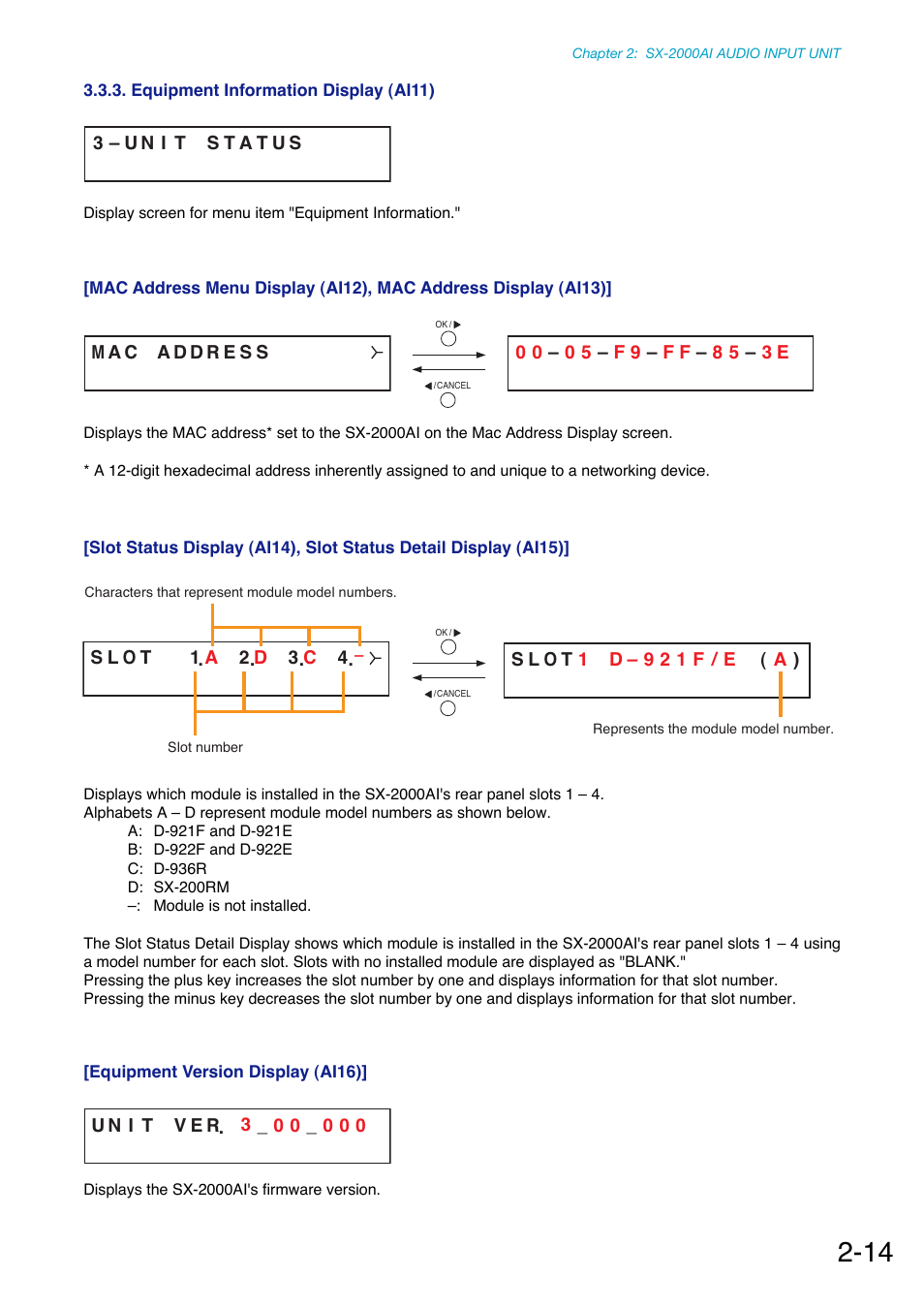 Toa SX-2000 Series Manual User Manual | Page 24 / 132