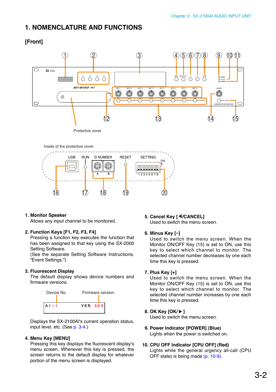 Nomenclature and functions, Front | Toa SX-2000 Series Manual User Manual | Page 27 / 132